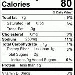 nutritional facts nerrido 1